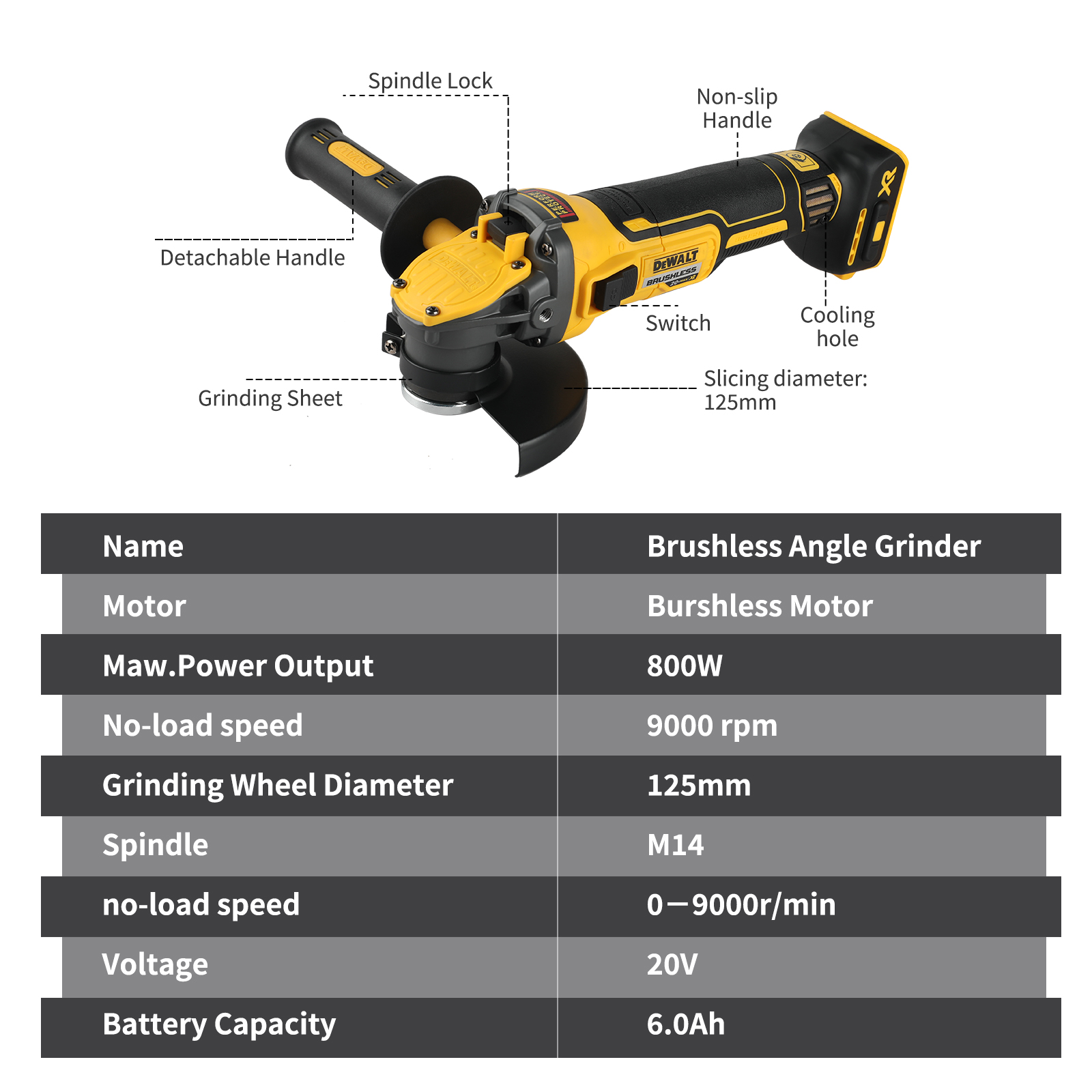 جهاز تلميع DEWALT DCG409، أداة - مراجعة Brushless Angle Grinder Battery Powered وسعره