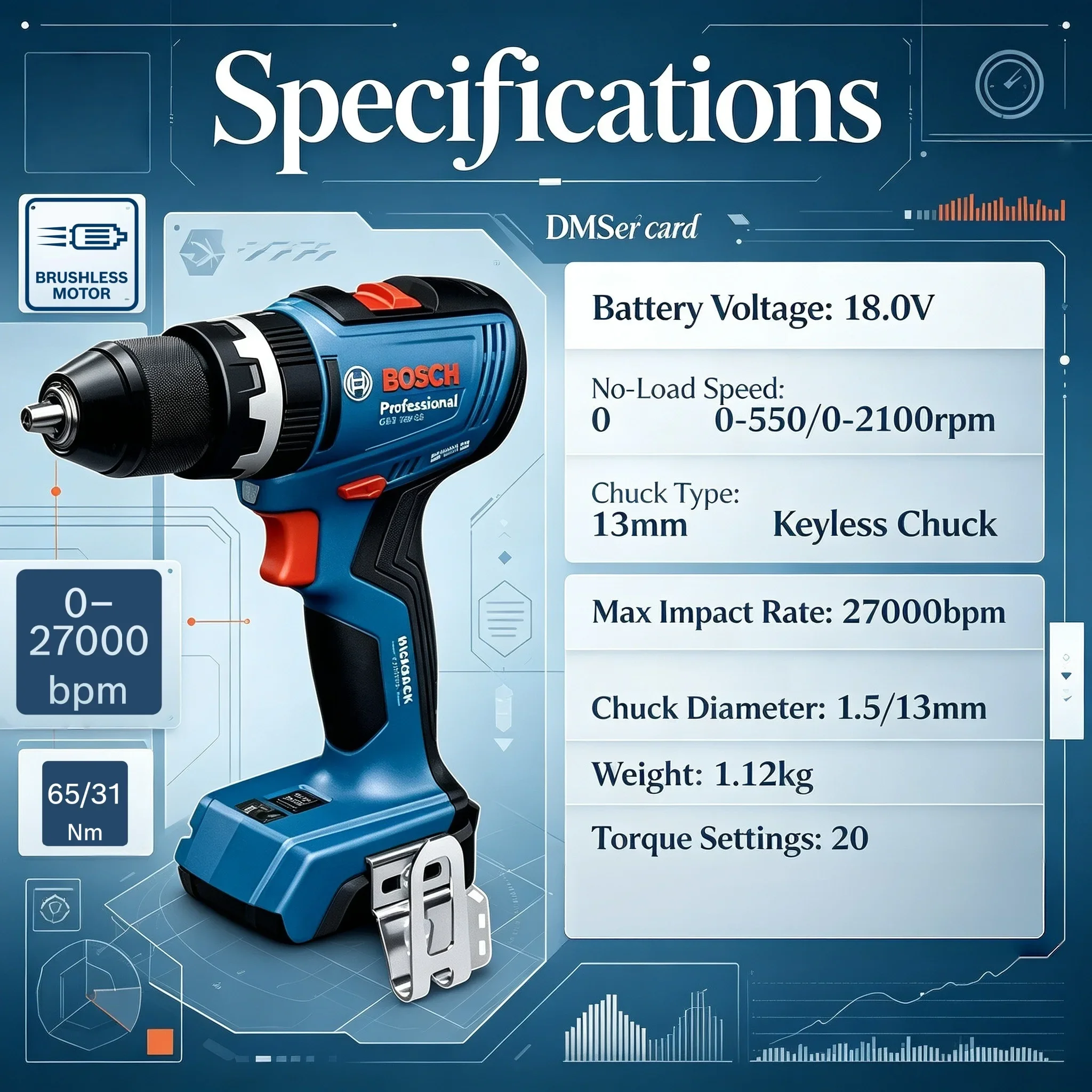 بوش GSB 18V-65 مثقاب/مفك براغي - مراجعة Brushless Cordless Electric Drill 18V وسعره