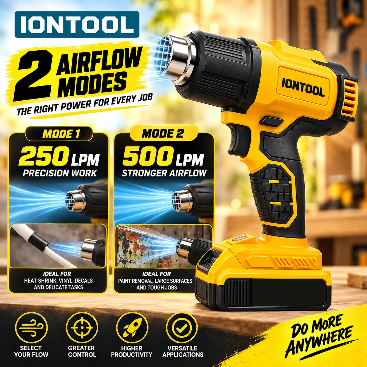 مسدس حراري لاسلكي من أيونتول 5 - مراجعة Cordless Heat Gun For Shrink Tubing وسعره